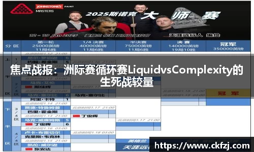 焦点战报：洲际赛循环赛LiquidvsComplexity的生死战较量